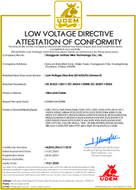 KU酷游官网耐高温电线CE证书