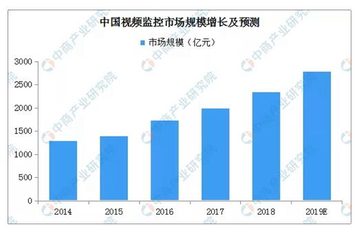 KU酷游官网-相信品牌力量
