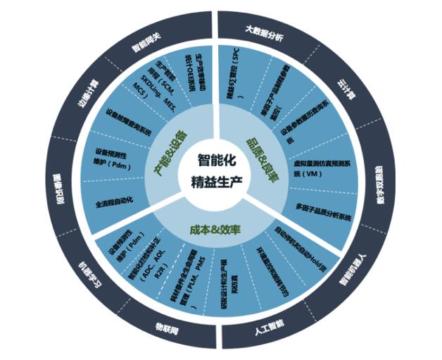 KU酷游官网-相信品牌力量