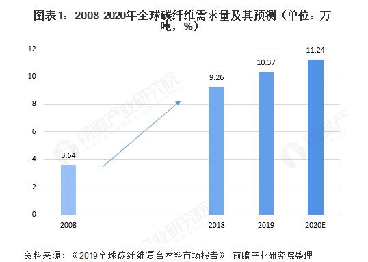KU酷游官网-相信品牌力量