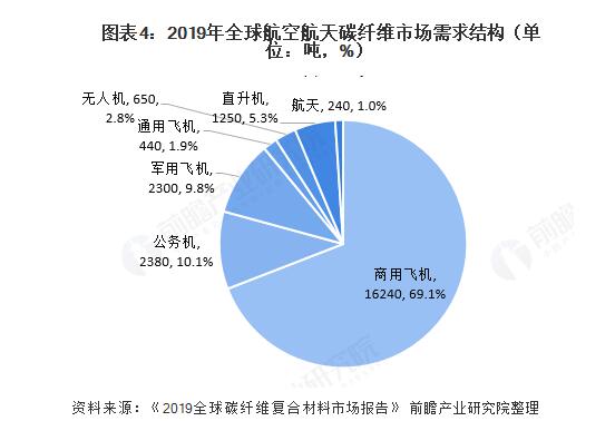 KU酷游官网-相信品牌力量